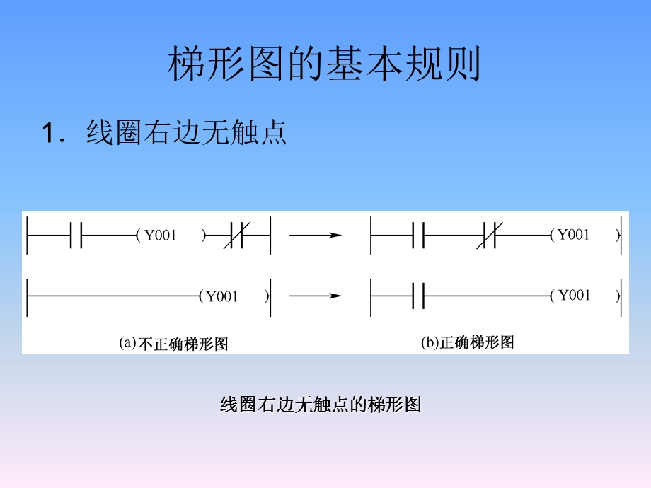 《LC编程实例》PPT课件.ppt_第1页