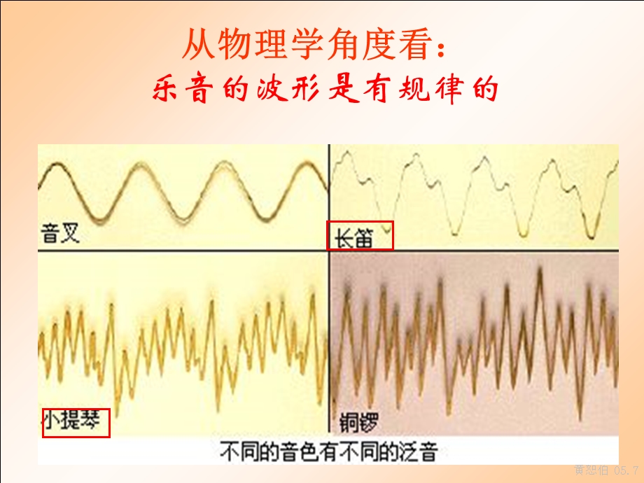 《声音的危害》PPT课件.ppt_第3页