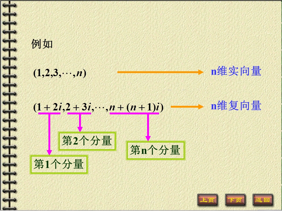 《线性代数向量》PPT课件.ppt_第2页