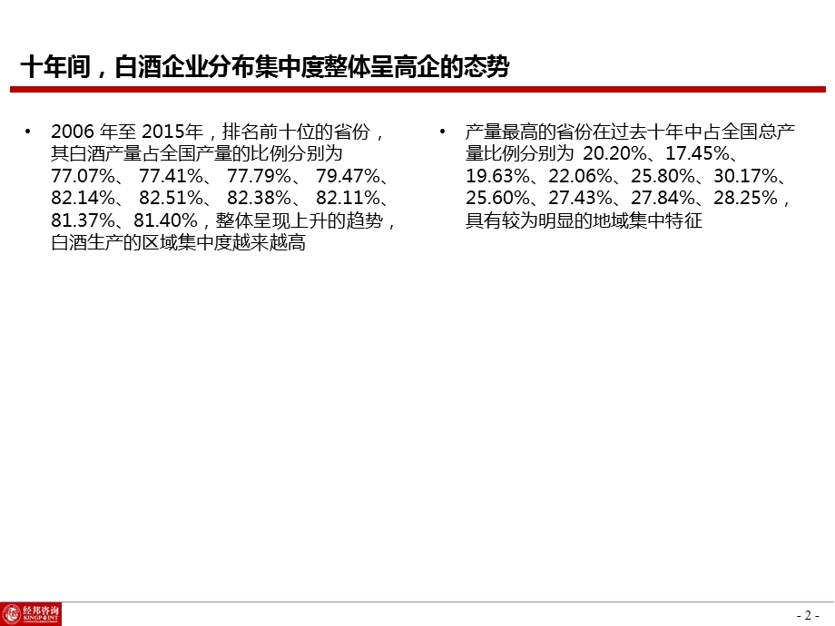 《白酒行业研究》PPT课件.ppt_第2页