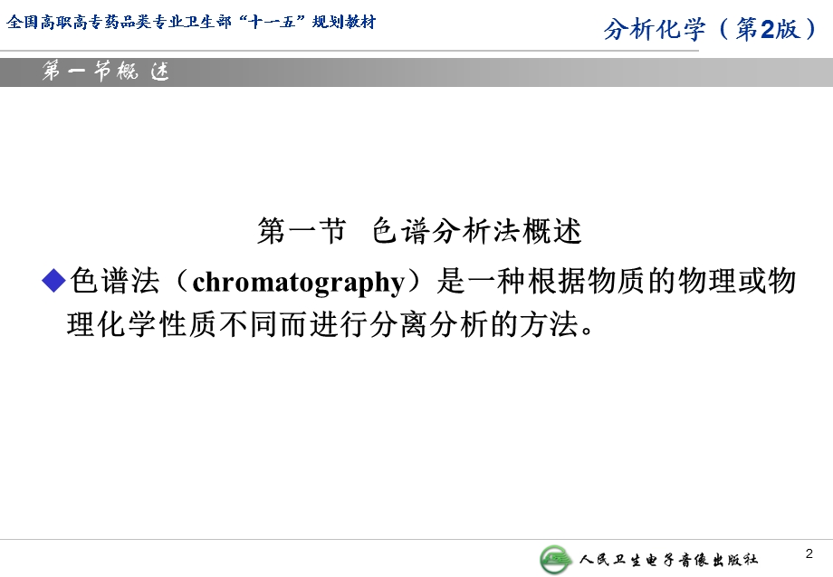 《经典液相色谱法》PPT课件.ppt_第2页