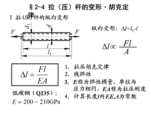 《抗拉杆的变形》PPT课件.ppt