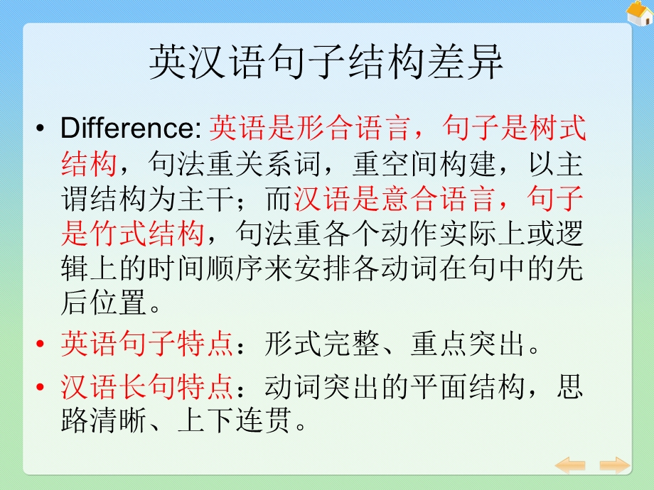 《汉译英长句翻译》PPT课件.ppt_第2页