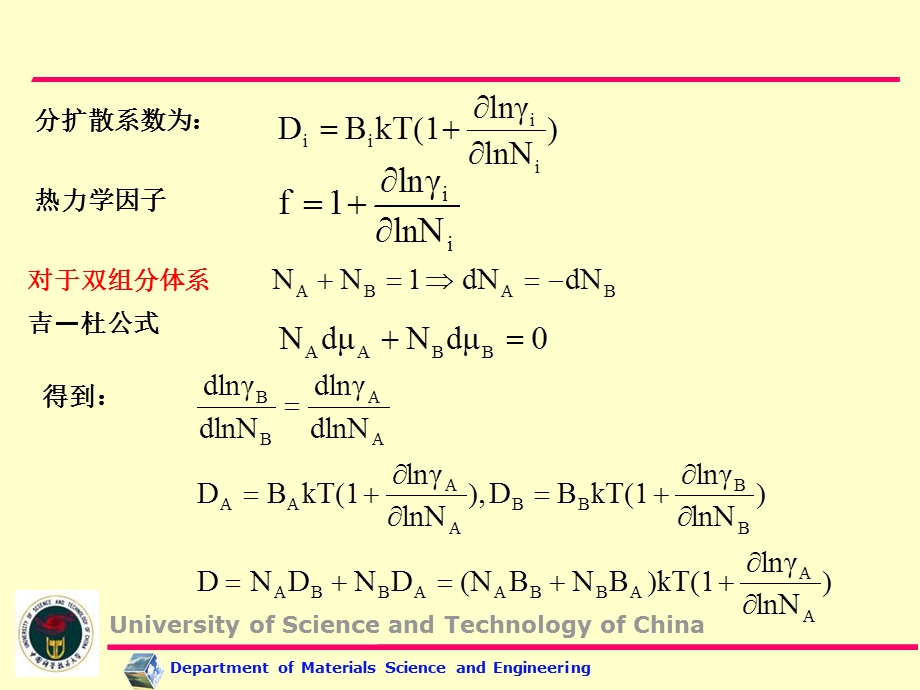 《固体中的扩散》PPT课件.ppt_第3页