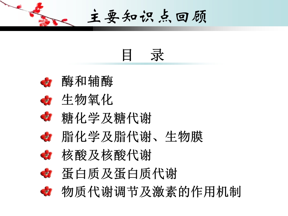 《生化考前复习》PPT课件.ppt_第3页