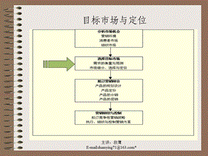 《目标市场与定位》PPT课件.ppt