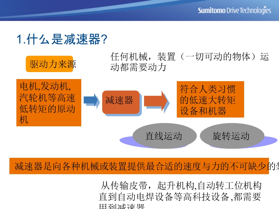 《水处理搅拌机》PPT课件.ppt_第2页