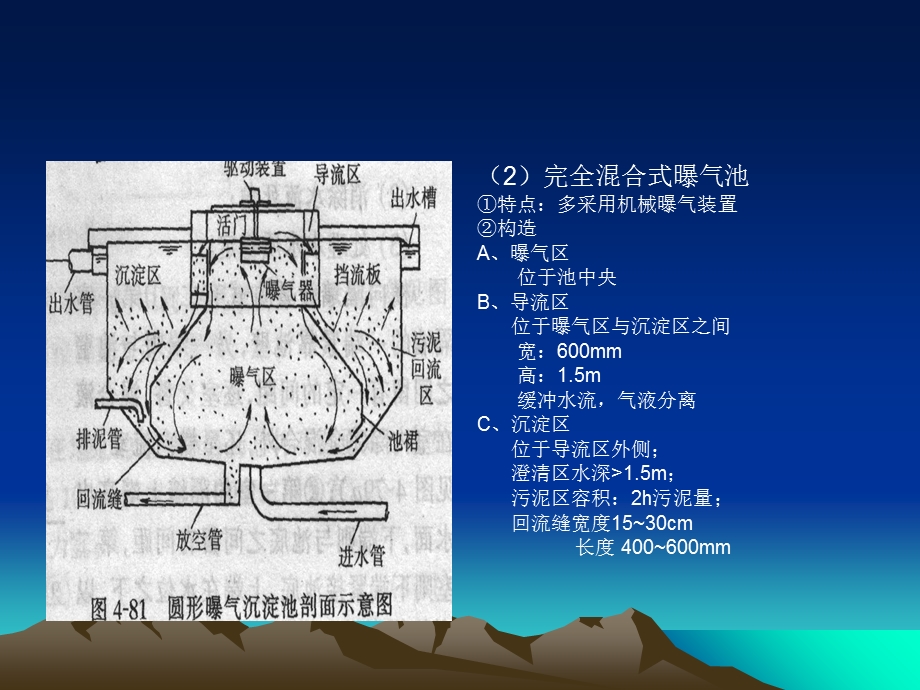 《生物吸附降解》PPT课件.ppt_第2页