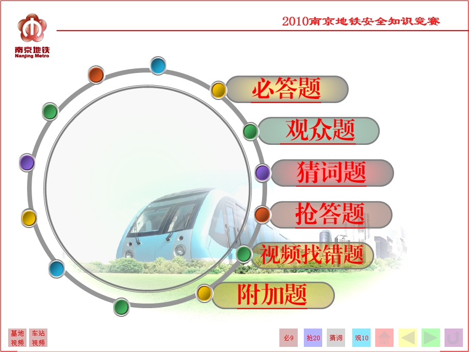 《地铁安全知识竞赛》PPT课件.ppt_第2页