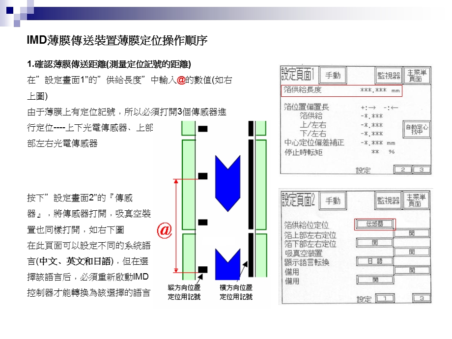 IMD薄膜传送装置使用.ppt_第2页