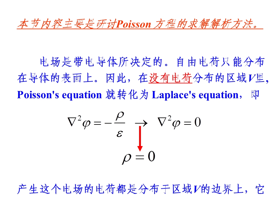 《电动力学》PPT课件.ppt_第2页