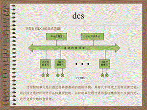 新维护人员软件组态培训教材工程师.ppt