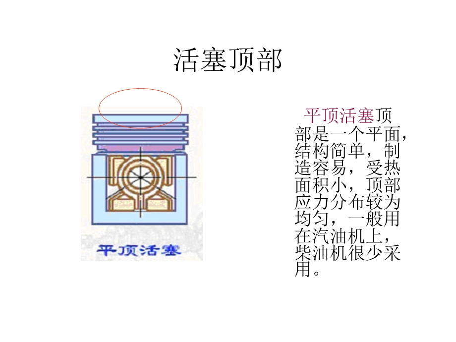 《活塞结构》PPT课件.ppt_第3页