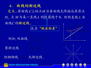 《曲线的渐近线》PPT课件.ppt