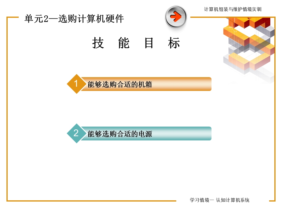 《机箱和电源的选购》PPT课件.ppt_第3页