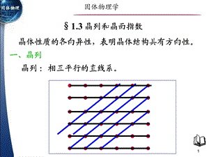 《晶列和晶面指数》PPT课件.ppt