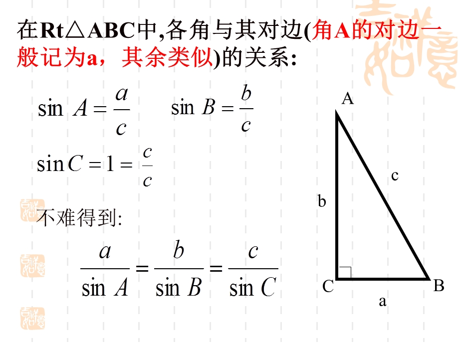 正弦定理ppt.ppt_第2页