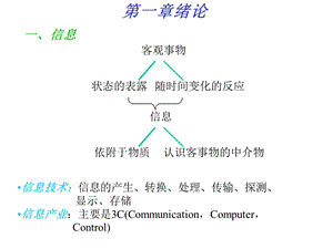 《电子信息物理学》PPT课件.ppt