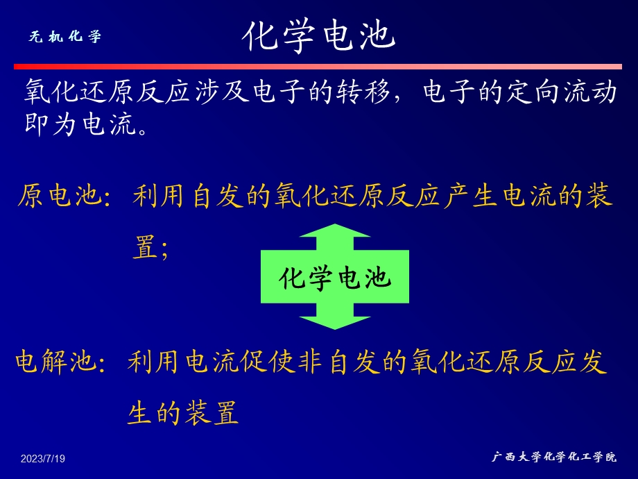 《氧化还原反应 》PPT课件.ppt_第3页