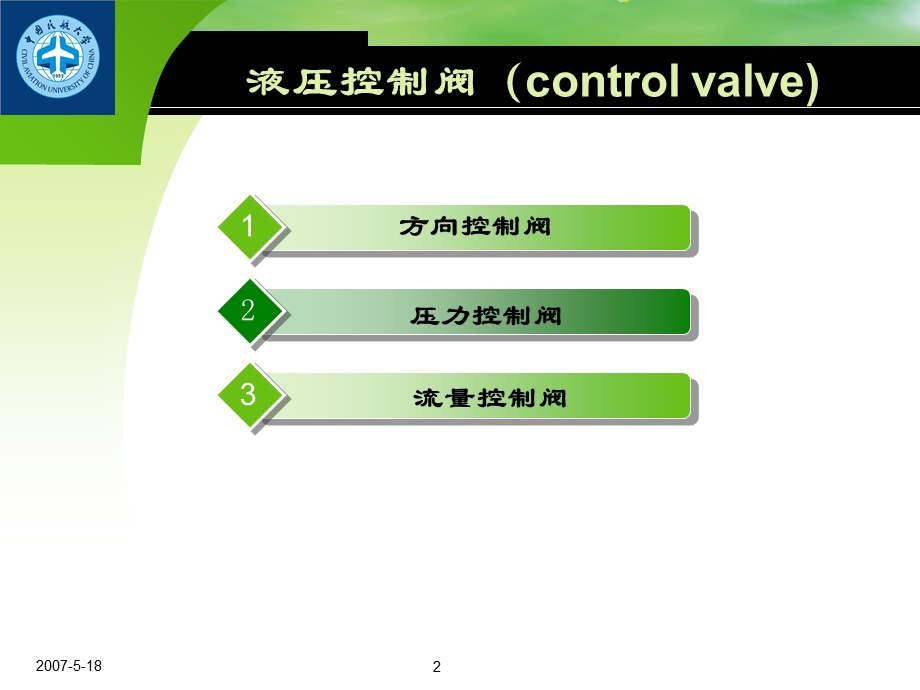 《液压控制阀》PPT课件.ppt_第2页