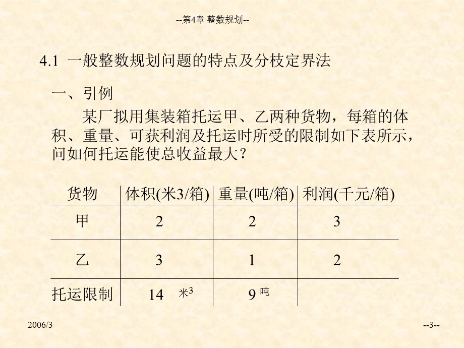 《整数规划学时》PPT课件.ppt_第3页