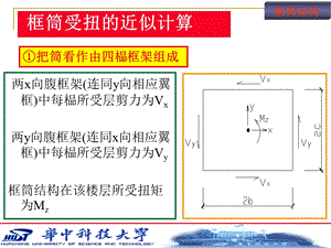 《筒体结构分析》PPT课件.ppt