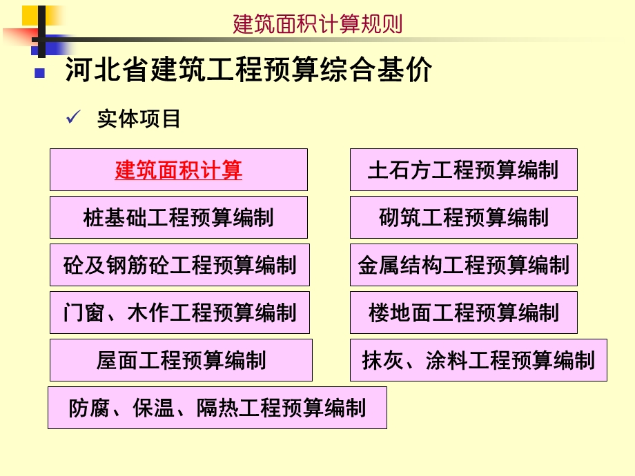 如何计算建筑面积.ppt_第1页