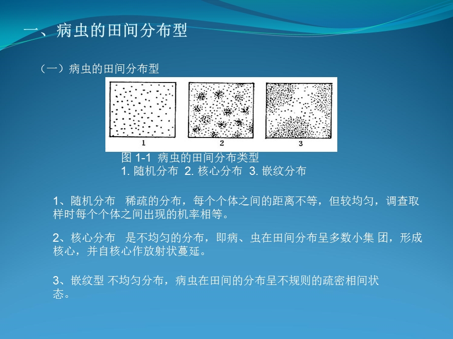 《病虫害调查》PPT课件.ppt_第2页