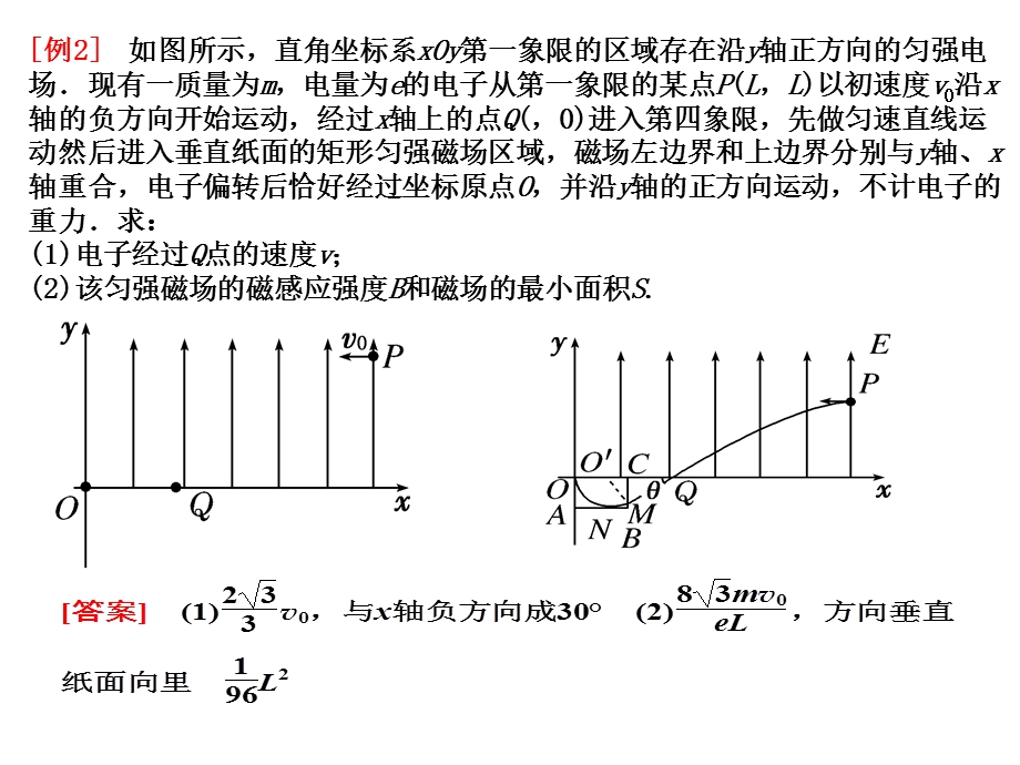 《确定磁场区域》PPT课件.ppt_第2页