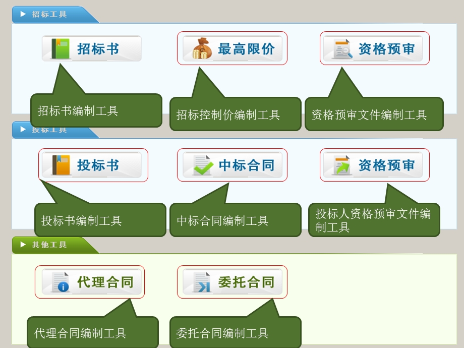 《招标工具培训》PPT课件.ppt_第3页