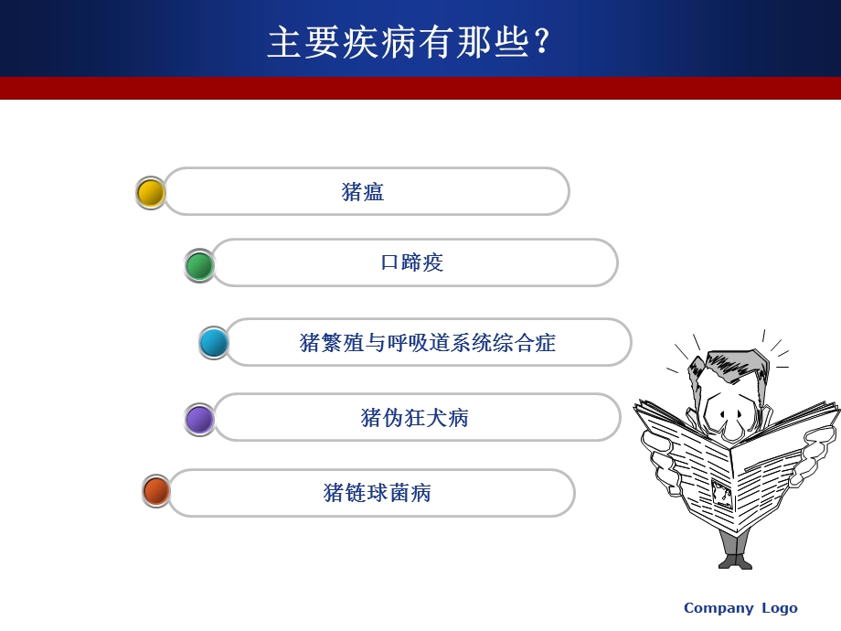 《猪常见病防冶》PPT课件.ppt_第2页