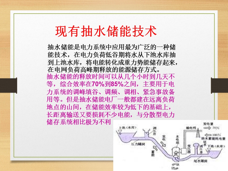 《能源储能技术》PPT课件.ppt_第3页