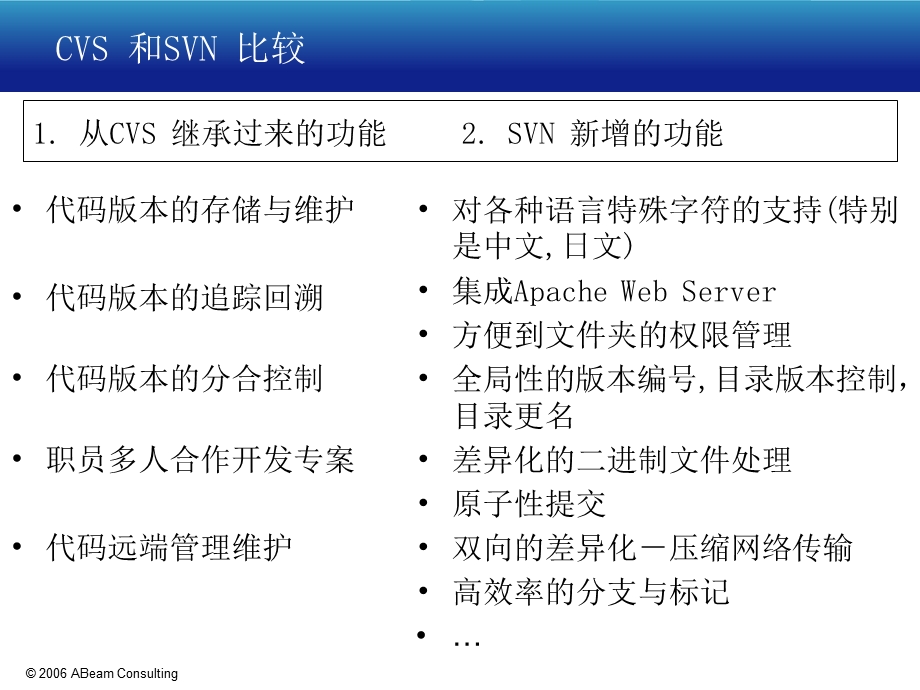 《SVN使用说明》PPT课件.ppt_第3页