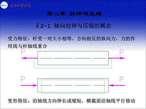 《拉伸与压缩 》PPT课件.ppt