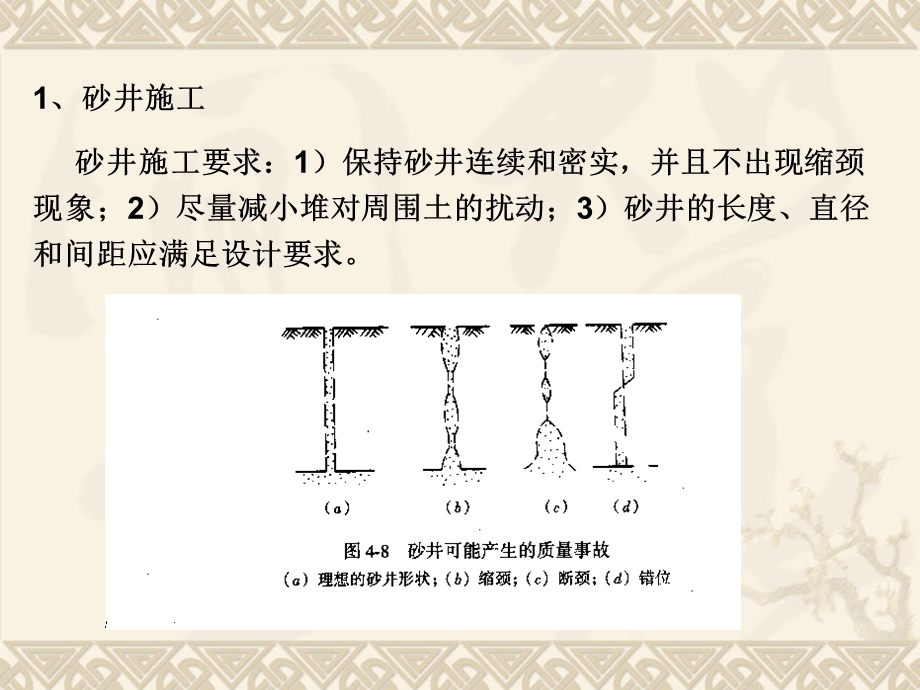 《竖向排水体施工》PPT课件.ppt_第2页