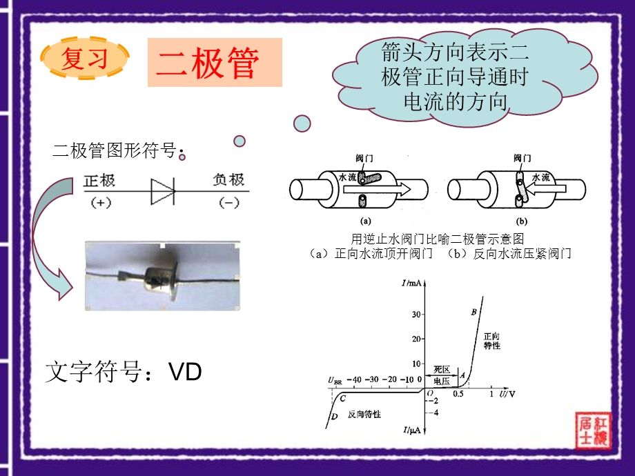 《晶闸管的制作》PPT课件.ppt_第2页