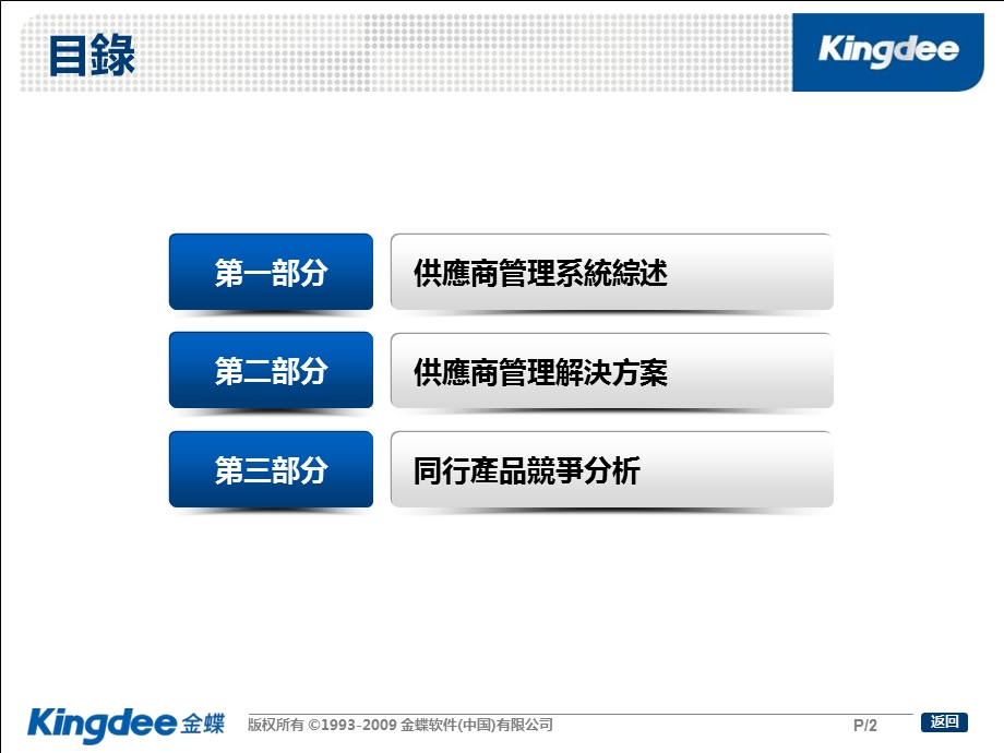 K3V121供應商管理培訓課程繁體.ppt_第2页