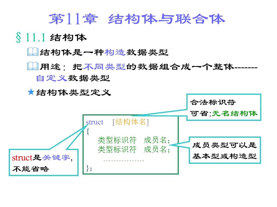 《结构体联合体》PPT课件.ppt_第1页