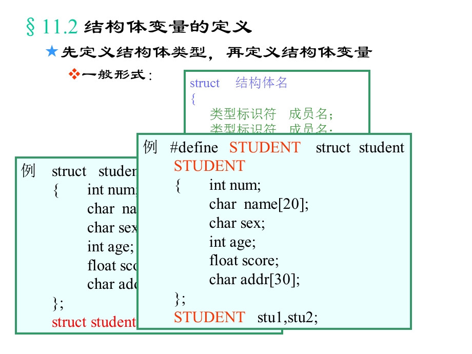 《结构体联合体》PPT课件.ppt_第3页