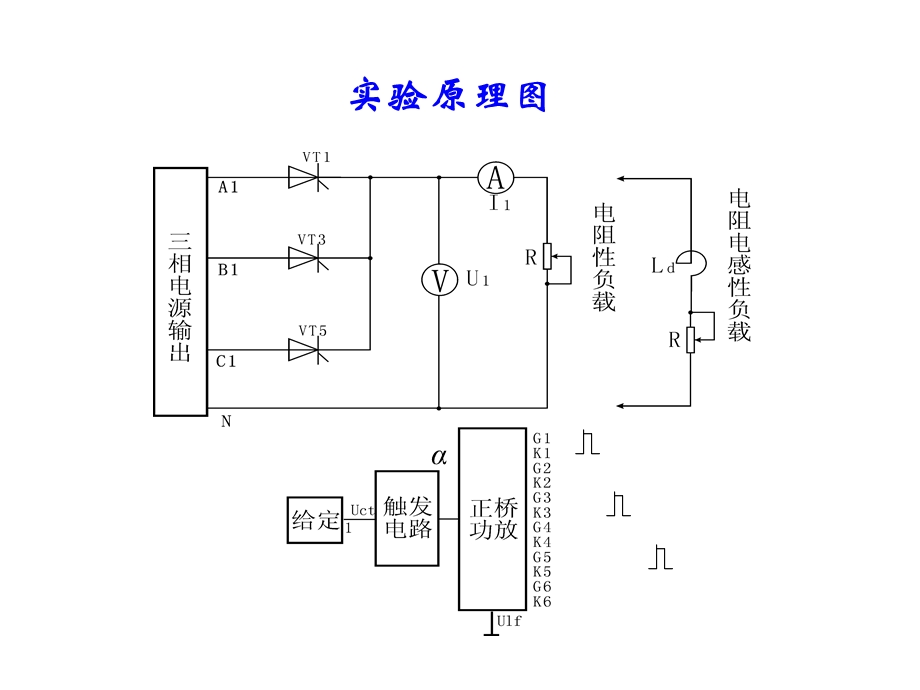 实验1三相零式可控整流电路实验.ppt_第3页