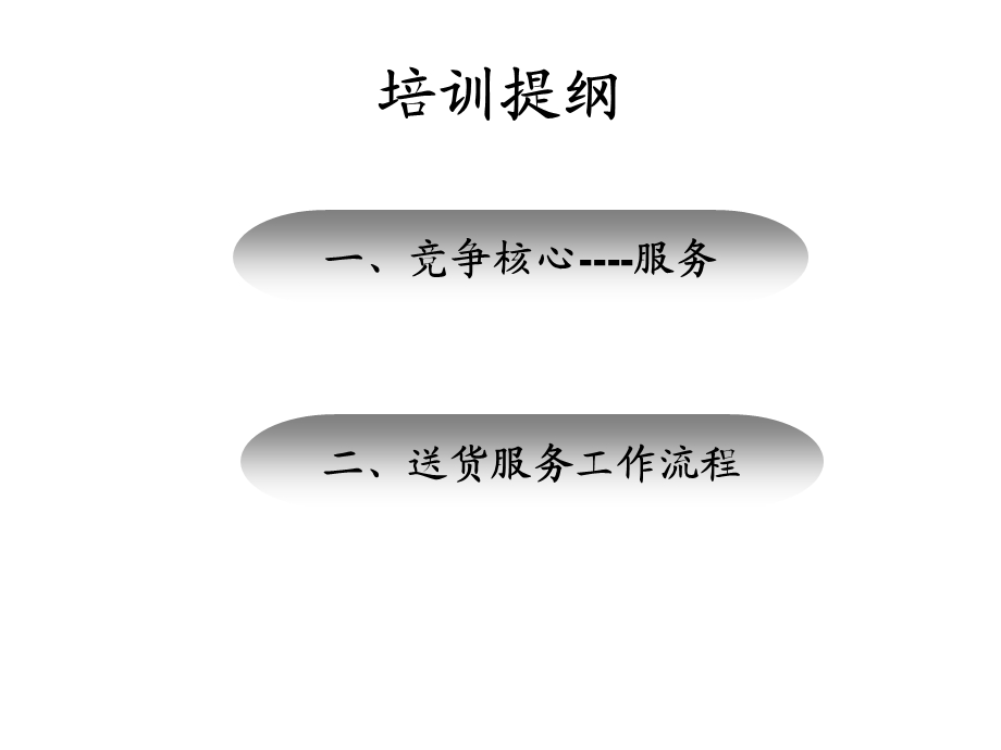 《物流培训方案》PPT课件.ppt_第3页