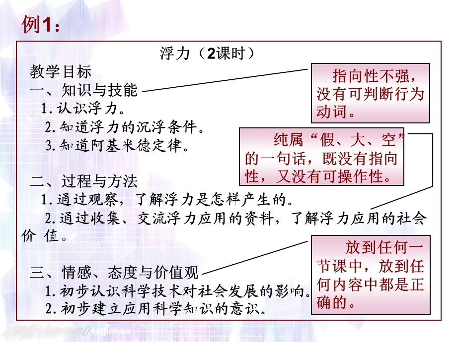 一在三维目标设定中出现误区的思考.ppt_第3页