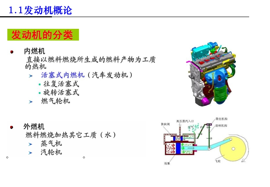 《汽车发动机概述》PPT课件.ppt_第3页