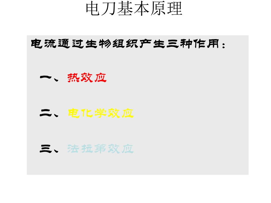 《电刀基本原理》PPT课件.ppt_第2页