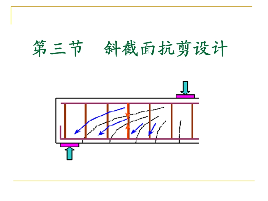 《斜截面抗剪设计》PPT课件.ppt_第1页