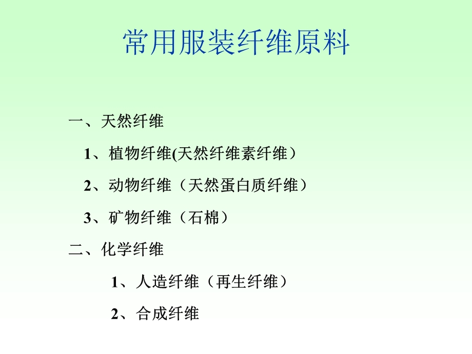 《服装专业知识》PPT课件.ppt_第3页