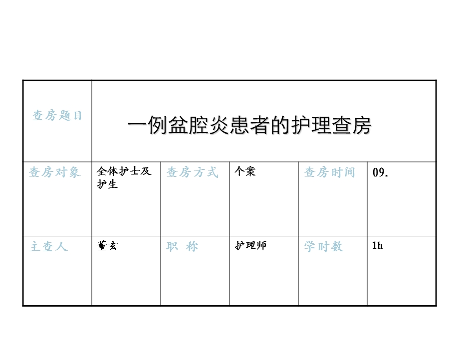 《盆腔炎查房》PPT课件.ppt_第2页