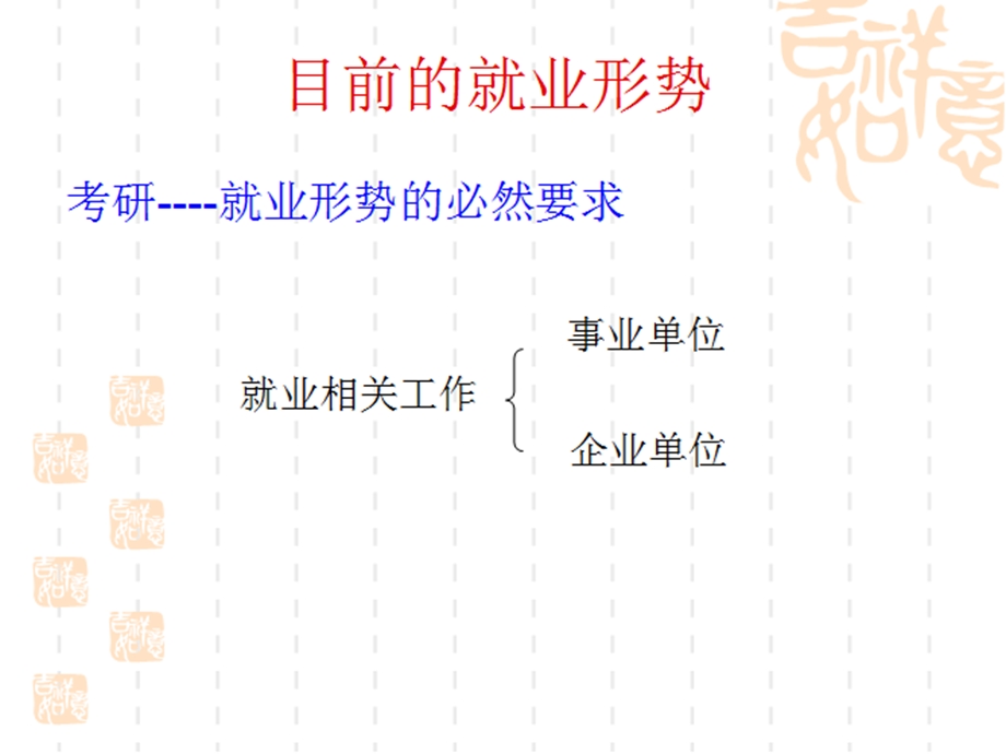 《考研培训报告》PPT课件.ppt_第2页