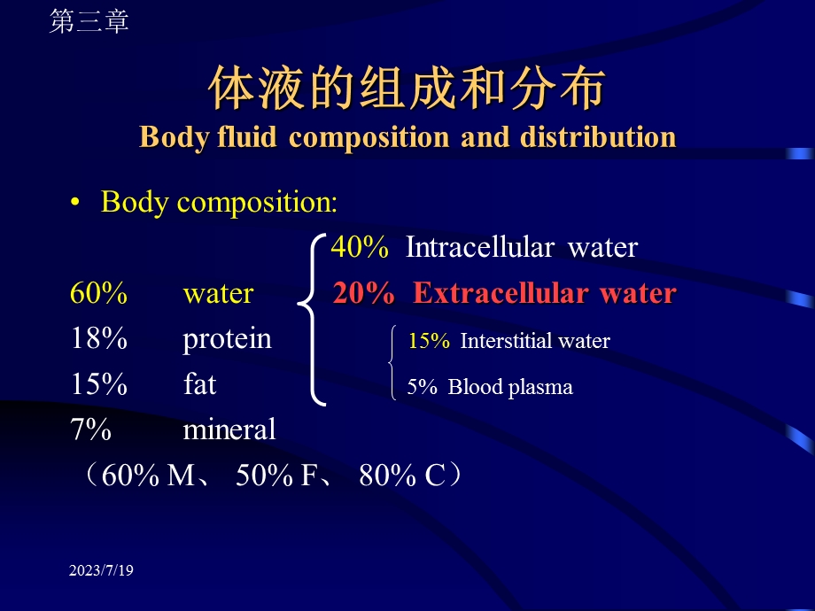 徐州医学院外科水电平衡.ppt_第3页