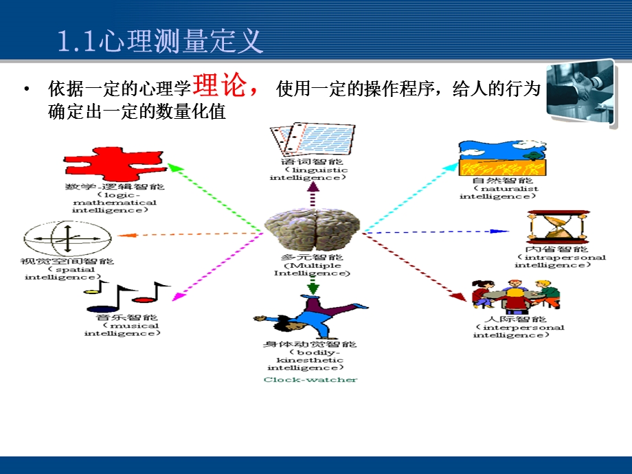 中国幼儿多元智能量表编制的心理测量学基础.ppt_第3页